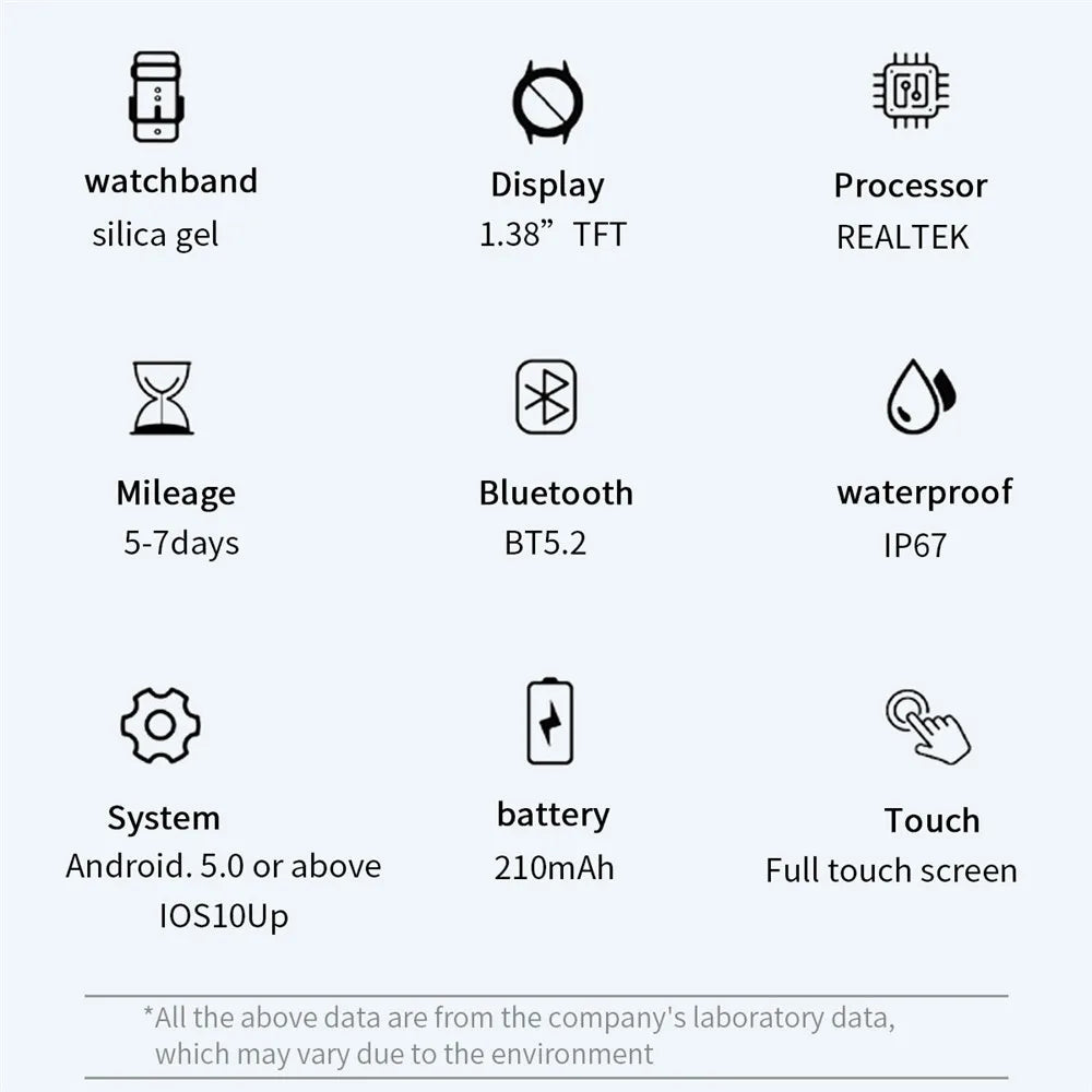 Women's Smart Watch Sports Bluetooth Pedometer Heart Rate Monitor Health Reminder ANDROID IOS Waterproof Wristwatch GNM28
