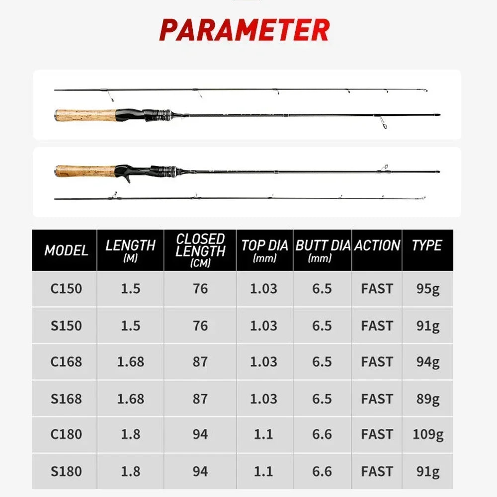 Fishing Rod Carbon Fiber 150cm 168cm 180cm UL Tip Lure Fast Ultra light Spinning Casting Rod for Trout
