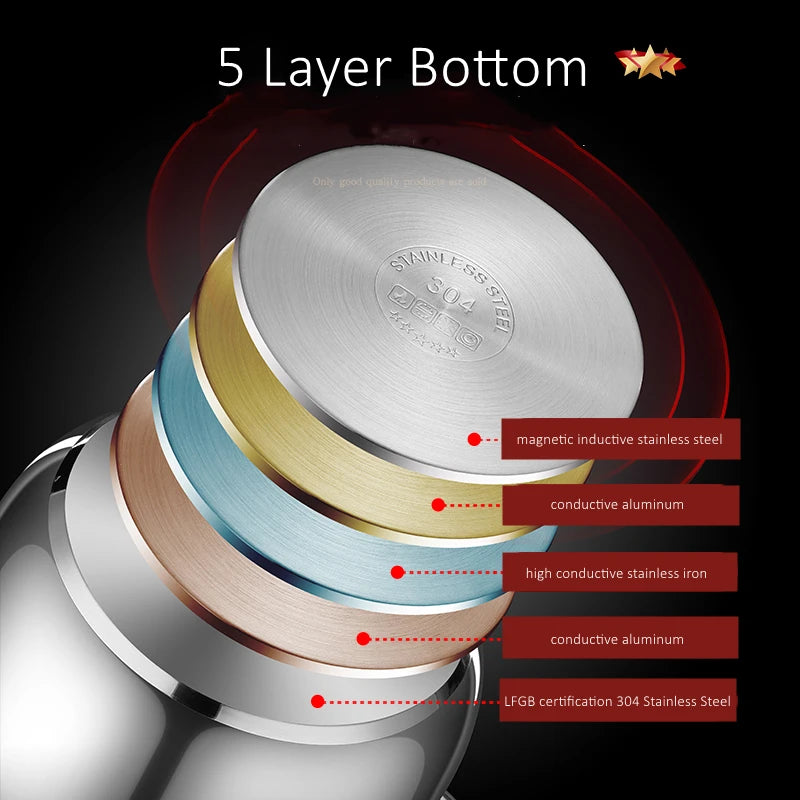 Ultra Thick 304 Stainless Steel Kitchen Stewing Pot Accurate Scale Saucepot with Tempered Glass Cover Pot for Family Cooking