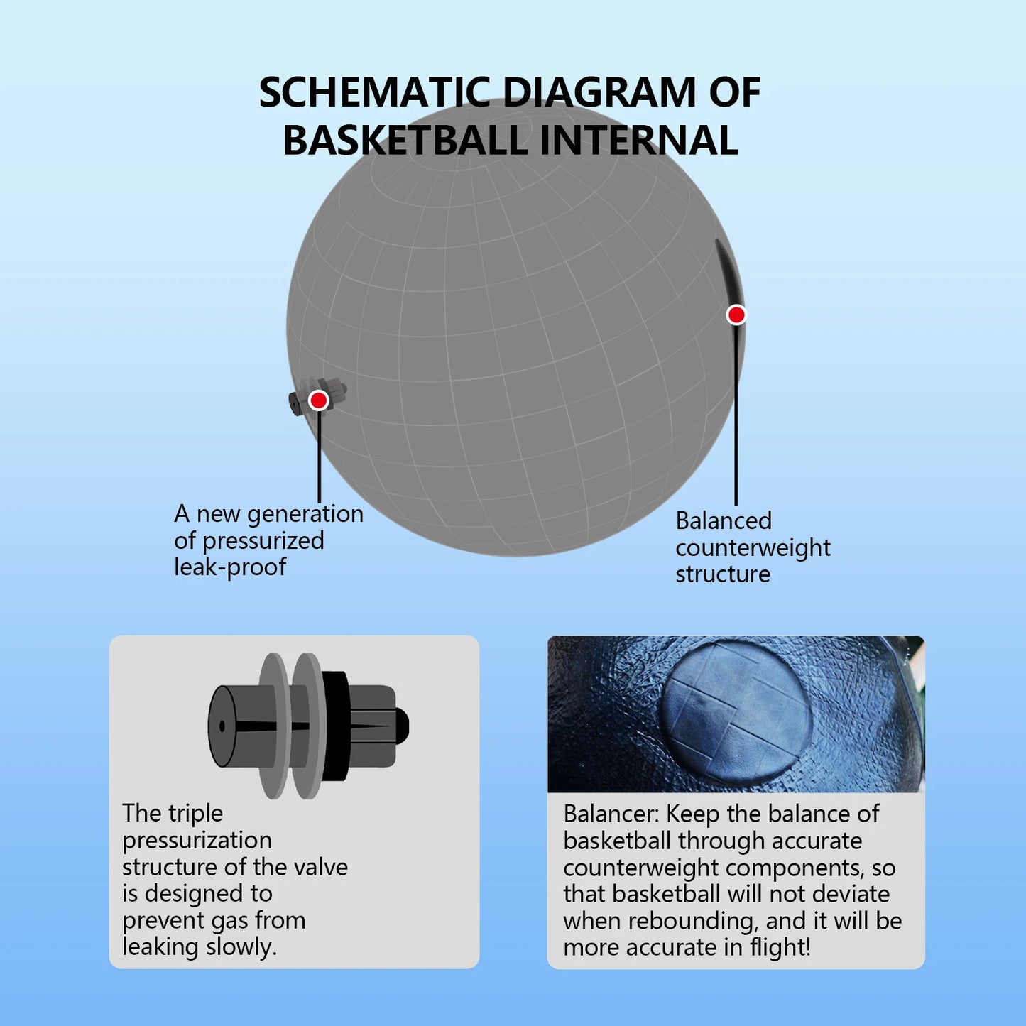 Basketball Size 5 6 7 Outdoor Indoor Training Match Game Team Balls Soft Touch For Youth Men Women Standard Basketballs Durable