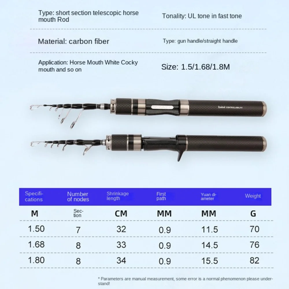 Telescopic Fishing Rod Full Kits Casting Rod Glass Fibre Fishing Rod Set 1.5m-1.8m Spincast Fishing Reel Fishing Pole Fishing