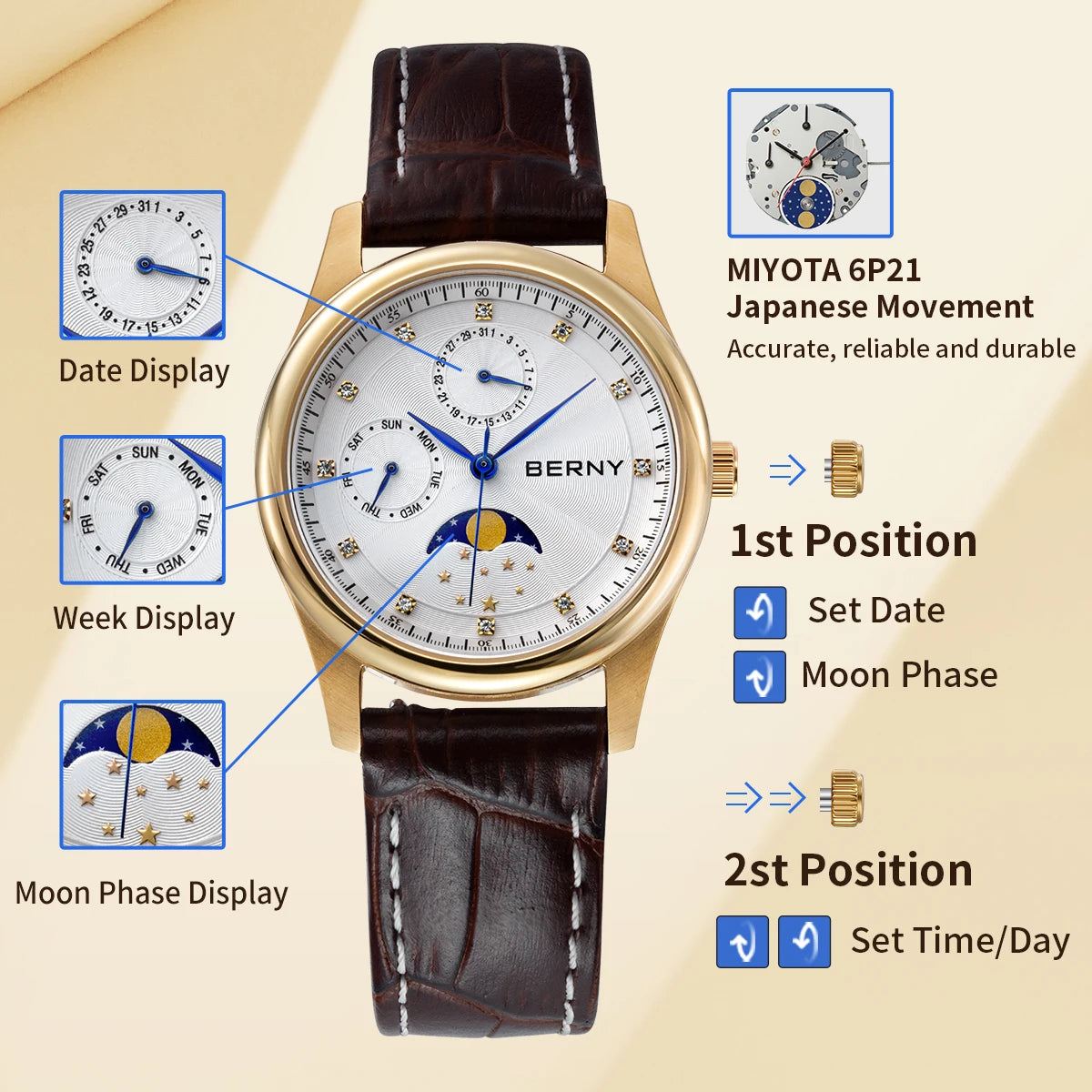 BERNY Watch for Women Calendar Date Week Moon Phase Quartz Women's Watches Leather Strap Elegant Casual Ladies Girl Wristwatch
