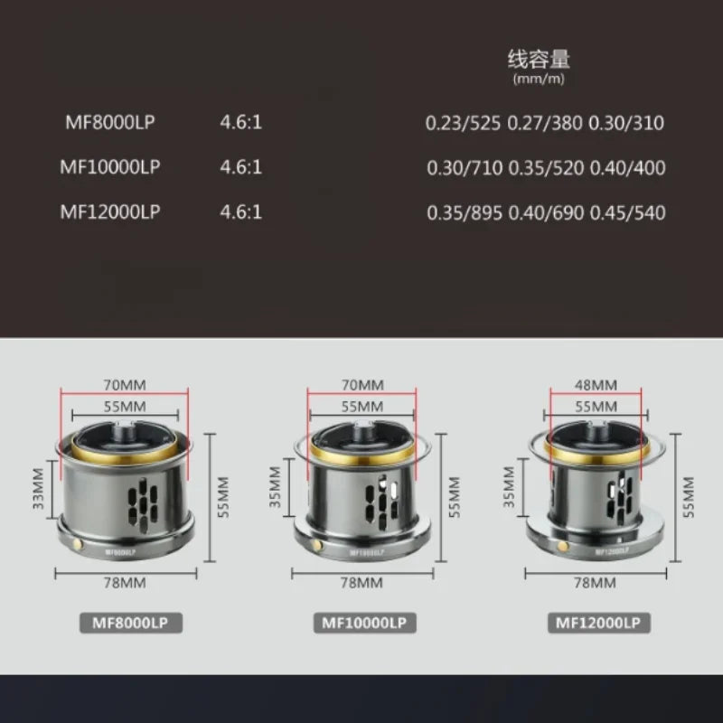 Fishing Reel Spool 8000 -12000S Spare Wire Cup All Metal Spool Diagonal Mouth Design Spinning Spool Carp Saltwater for Accessory