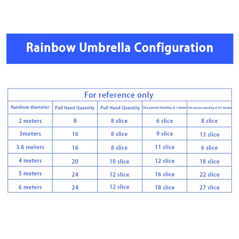 2-6 meter Rainbow Umbrella Outdoor Children's Game with Perception Training Equipment Parachute Activity Toys Parent Child