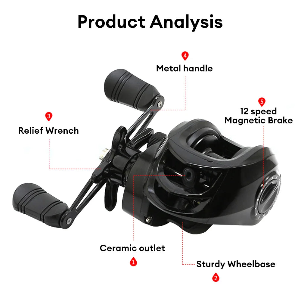 Baitcasting Reel 7.2:1 Gear Ratio Fishing Reels Wheel Max Drag 10kg Fresh Saltwater 18+1BB for Beginners Fishing Pesca Wheel