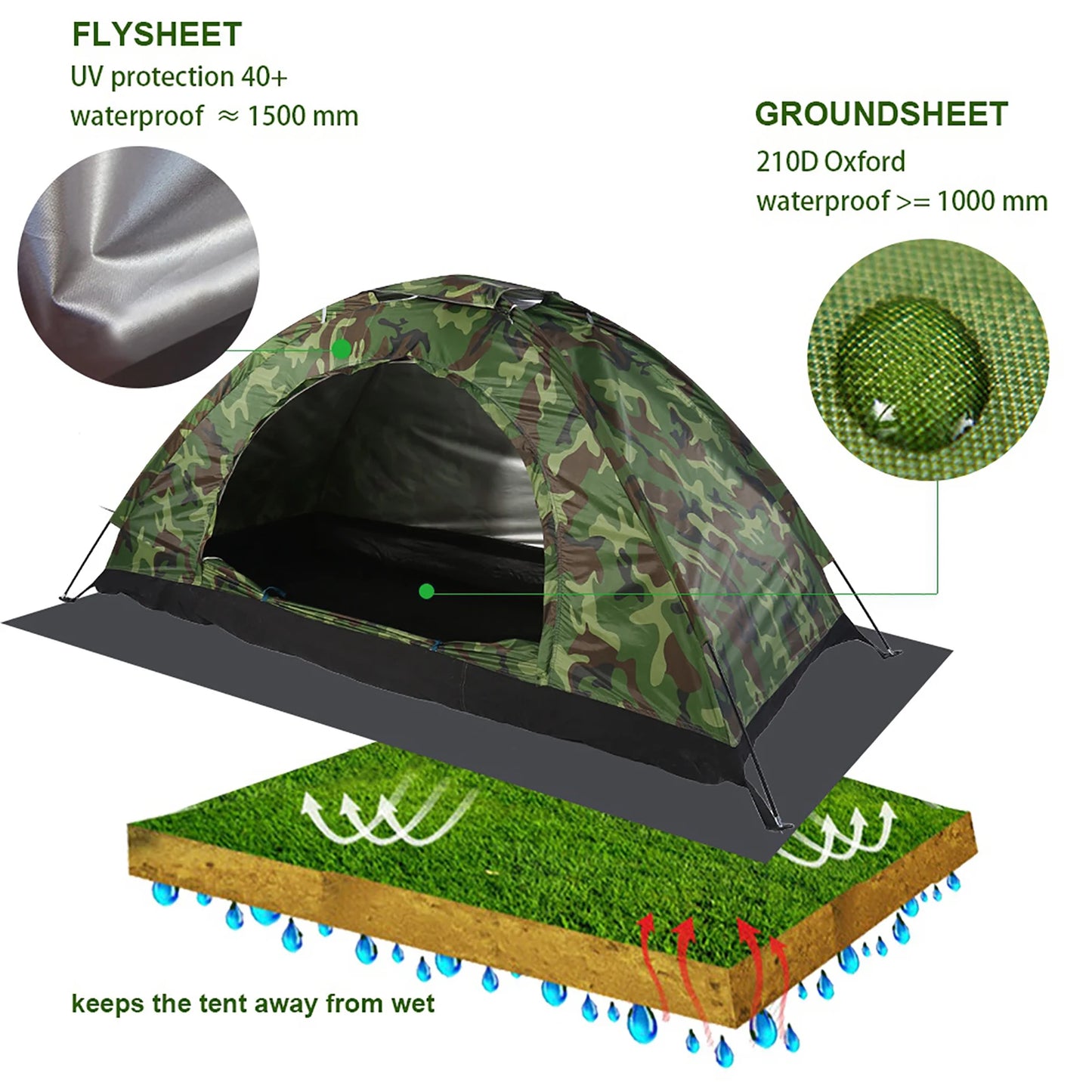 Outdoor Camouflage UV Protection Waterproof One Person Tent for Camping Hiking