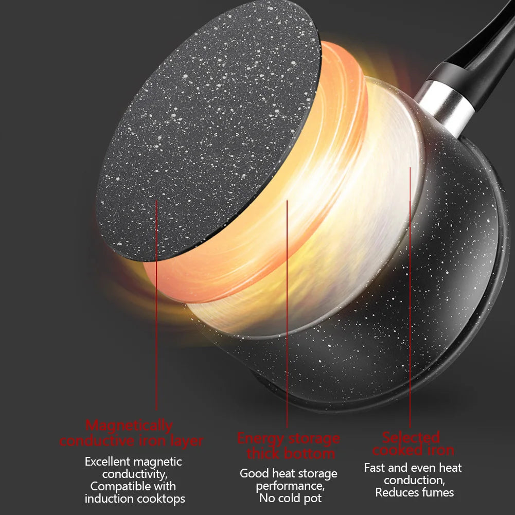 16/18/20cm Saucepan Non-Stick Milk Pan Induction Capable Soup Pot for Cooking Spaghetti Warming Milk Boiling Soup