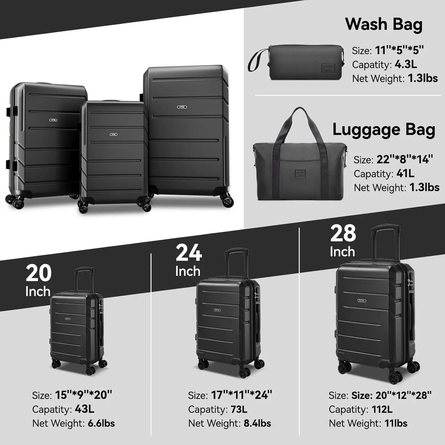 5pcs Luggage Set ABS+PC Hardshell Carry On Suitcase With Spinner Wheel TSA Lock Suit Case For Plane Travel Business Packing Box
