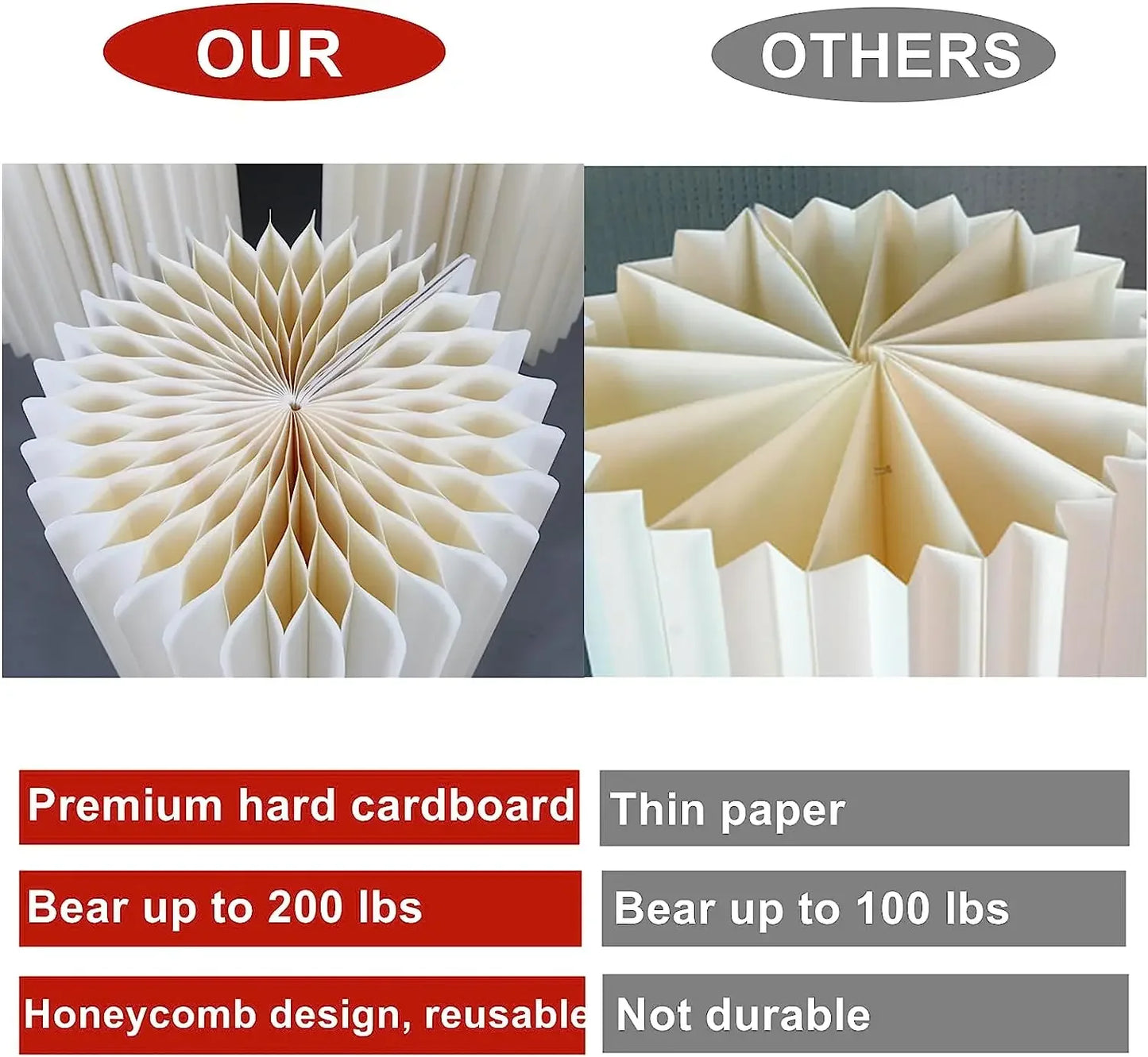 Folding Honeycomb Paper Wedding Backdrop Decor Birthday Party DIY Decor Dessert Table Cake Stand Baby Shower Decor Ramadan decor