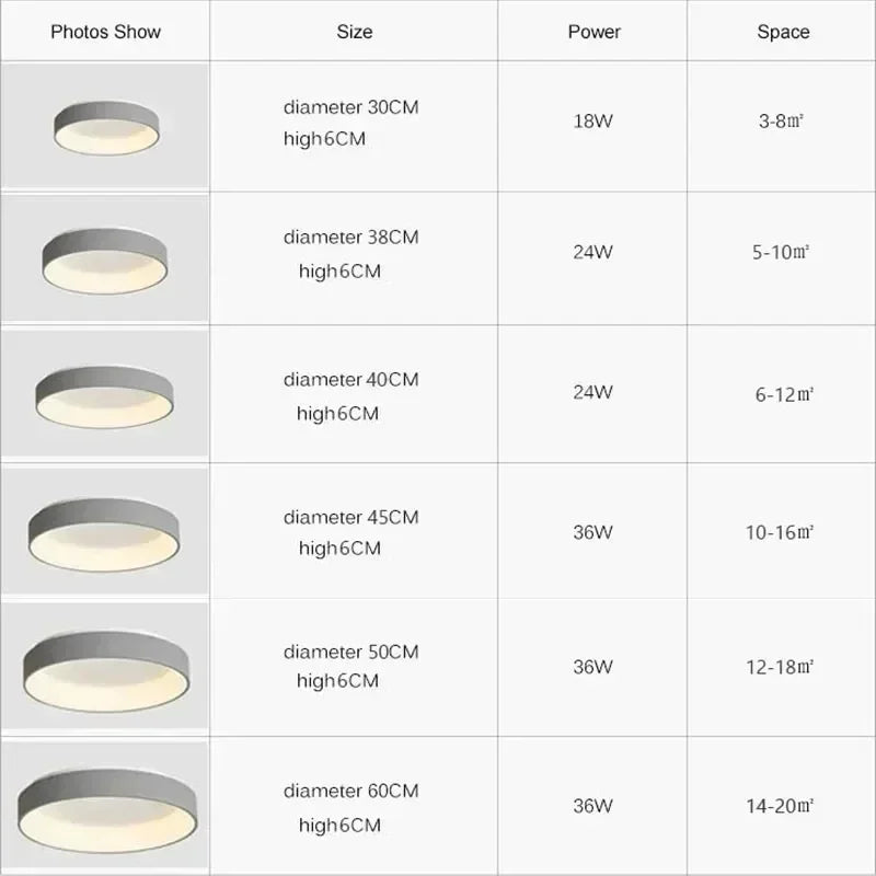 LED Modern Round Ceiling Lights 30/40/50/60 White Gray Home Decor Lamps For Bedroom Living Room Study Dining Rooms Light Lusters