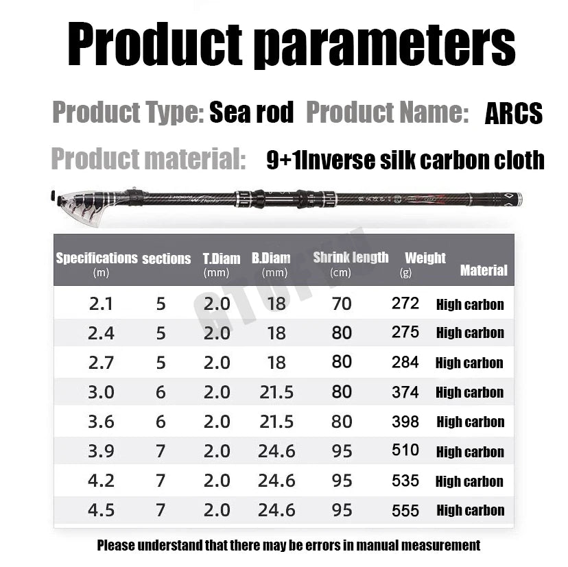 2.1-4.5M Telescopic Fishing Rod Carbon Spinning Fishing Pole Boat Saltwater Freshwater Beach Rock Surfcasting Baitcasting Rod