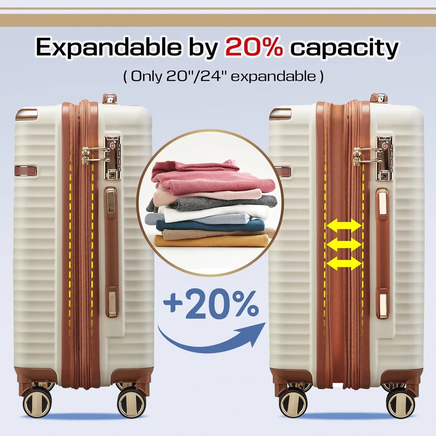 Joyway Expandable Luggage Sets 5 Piece, Lightweight Durable Hard Shell Travel Suitcase Set with TSA Lock, Spinner Wheels