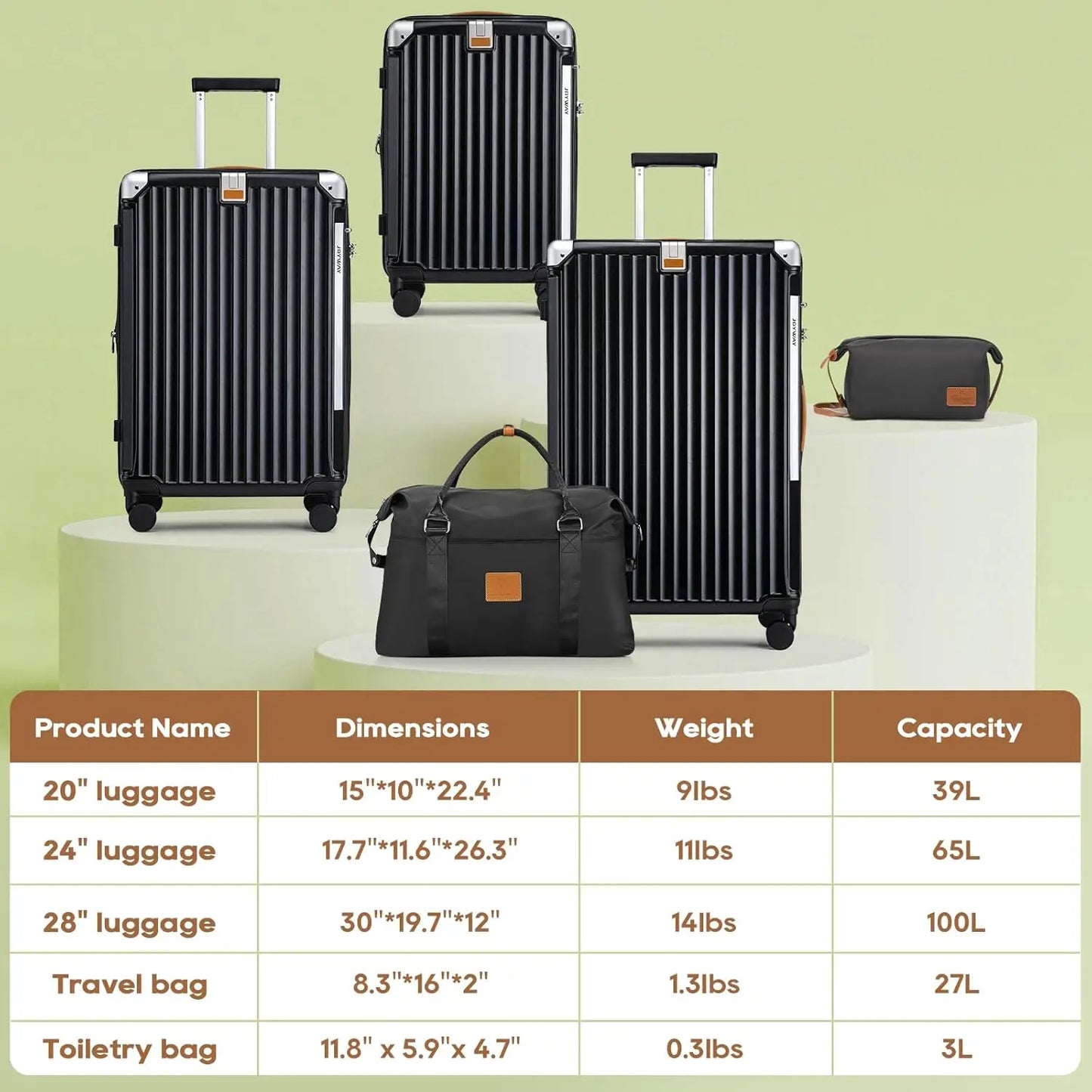 Joyway 3/5pcs Black Luggage Set, 20/24 inch Expandable Suitcase, Cup Holder, TSA Lock, Anti Slip Wheels, Lightweight Durable