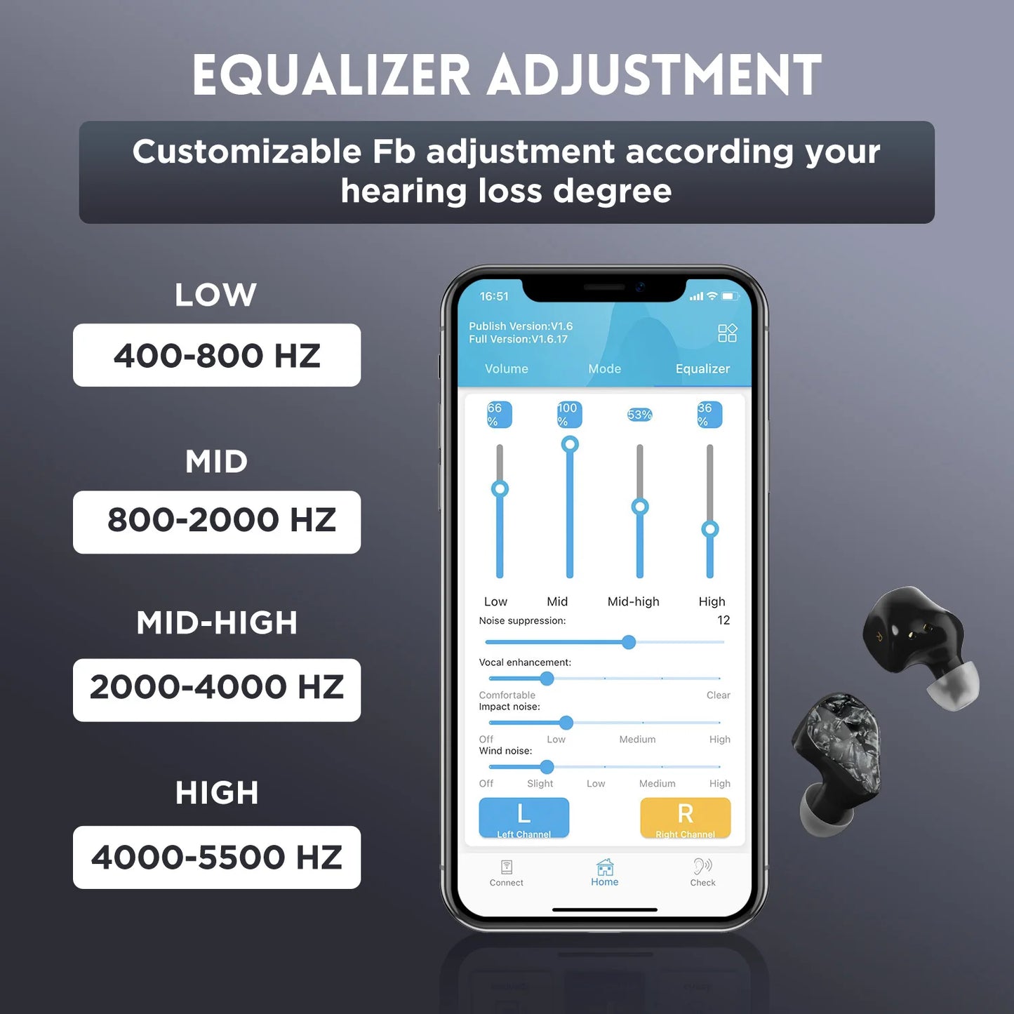 OTC Bluetooth Hearing Aids Rechargeable Hearing Amplifier with APP Control Noise Reduction for Mild To Moderate Hearing Loss