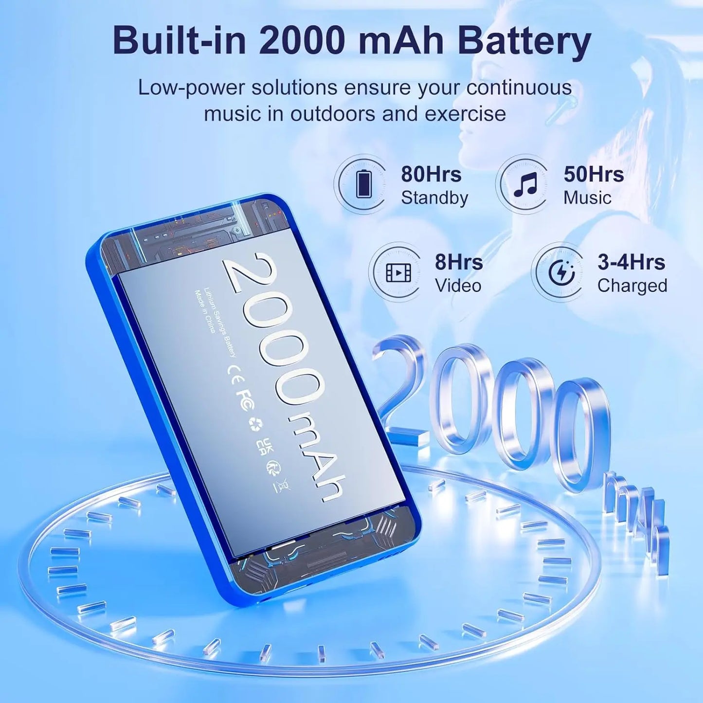 80GB(16GB+64GB) MP3 Player with Bluetooth and WiFi, Android MP3 & MP4 Players with 4" Touchscreen and Speaker,  Spotify