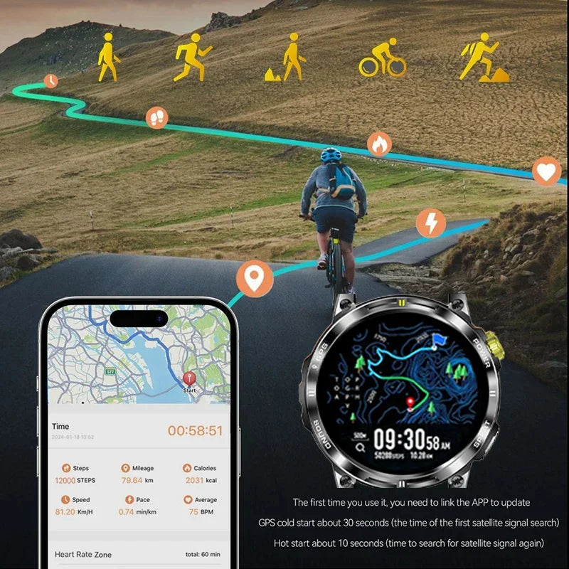 Xiaomi Mijia GPS Compass Outdoor Sport Smart Watch Men Voice Assistant Bluetooth Call Heart Rate Monitor Fitness Women's Watches