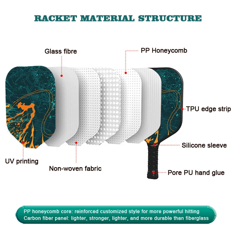 popular Pickleball must-have offensive fiberglass Pickleball Paddle, cricket bats, beach tennis rackets Factory direct supply ﻿