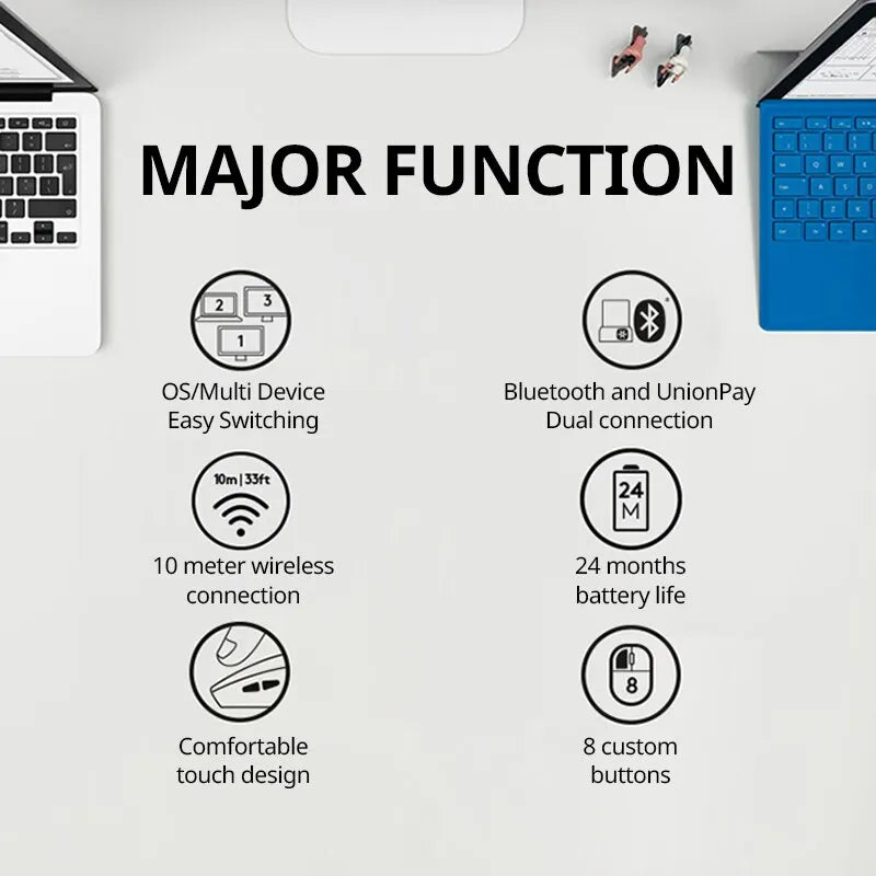 Logitech M720 Wireless Bluetooth Mouse Dual Mode Multi-Device Office Efficient Comfortable for Laptop Accessories