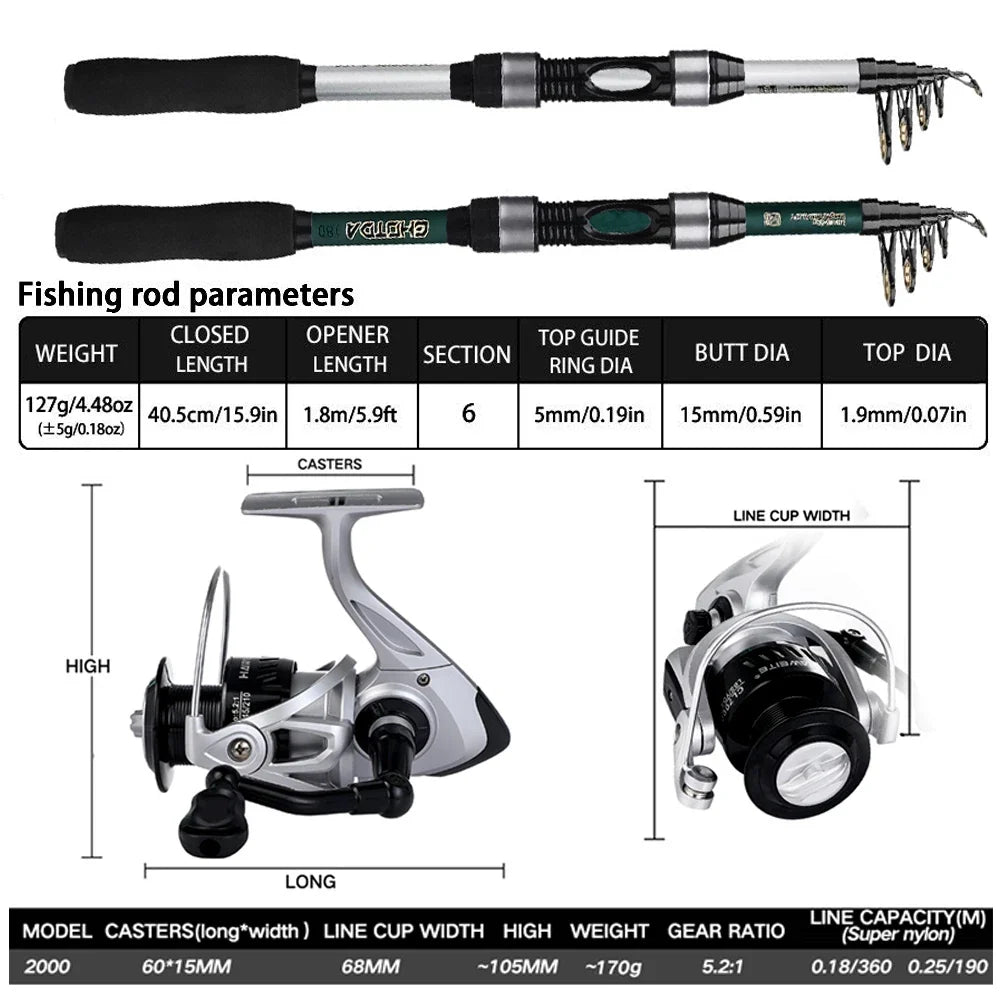 Sea Fishing Rod Reel Kit 1.8M Telescopic Carbon Pole 2000 Series Spinning Reel Max Drag 8KG With Bag Travel Full Kits Bait 5-20g
