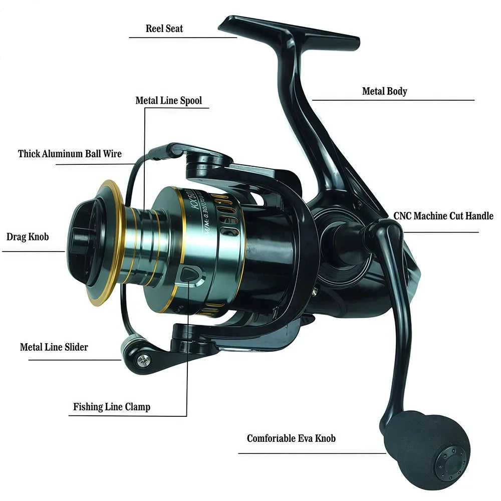Portable Fishing Rod and Reel Full Kit Rod and 5.2:1BB Spinning Reel Line Lure Bag for Travel Fishing Saltwater Freshwater
